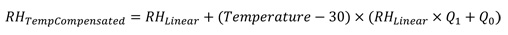 Temperature compensated relative humidity readings